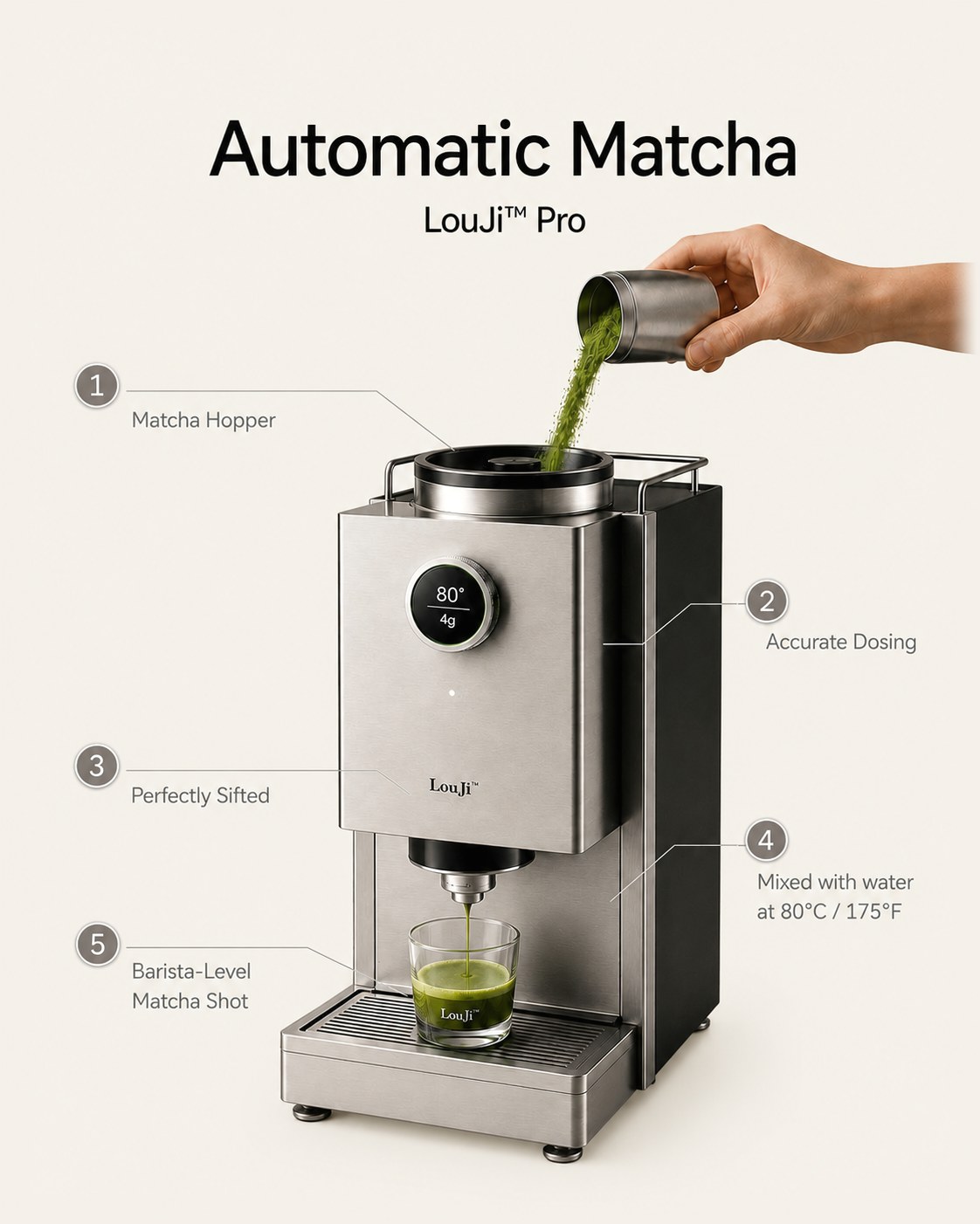 The LouJi™ Pro powder-to-shot machine pouring a matcha shot